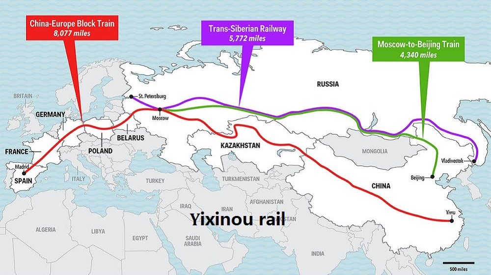 How to Shipping from China to France