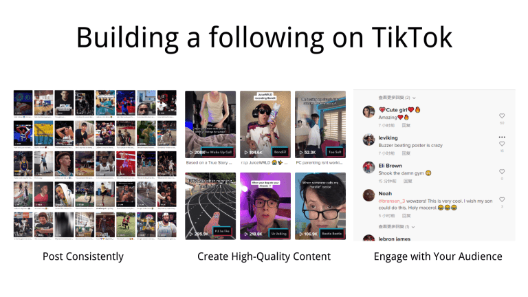 Dropshipping On TikTok