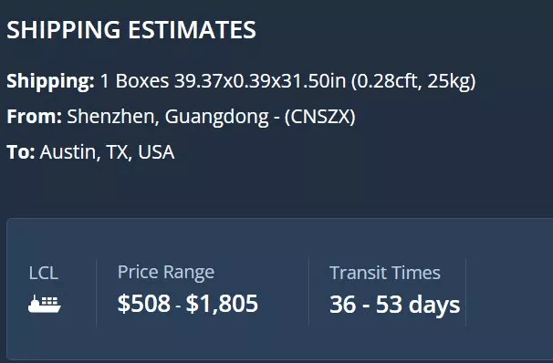 Something About Delivered Duty Paid (DDP) When Shipping From China