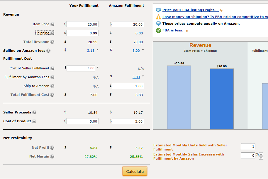 FBA costs