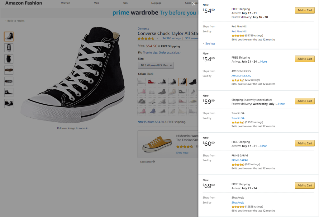 what is amazon fba wholesale