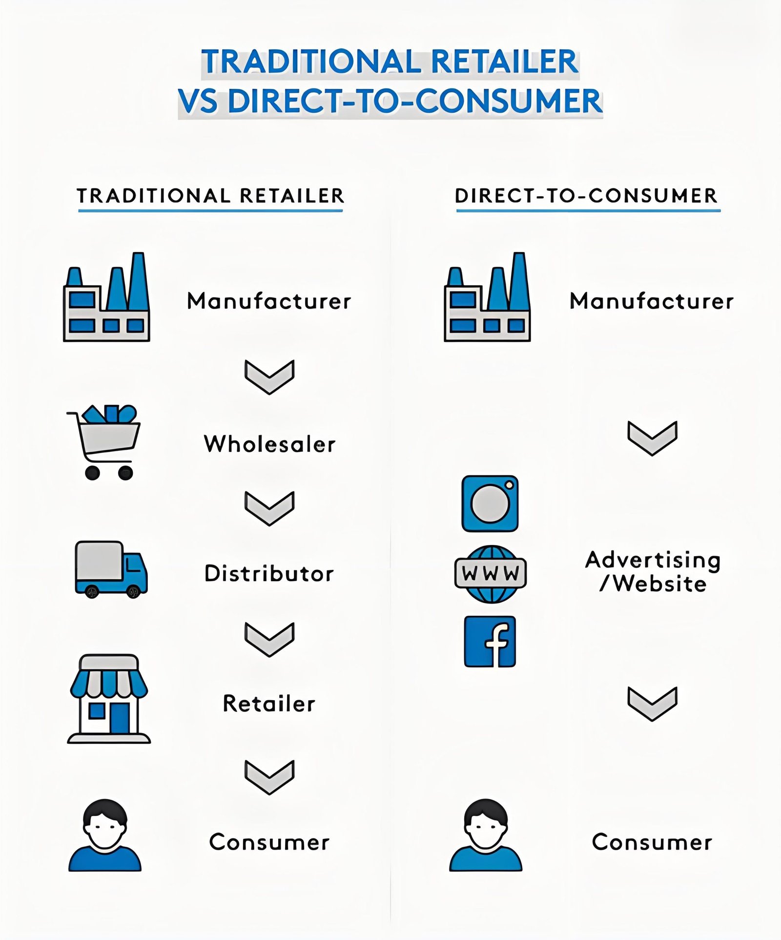 third party logistics service providers