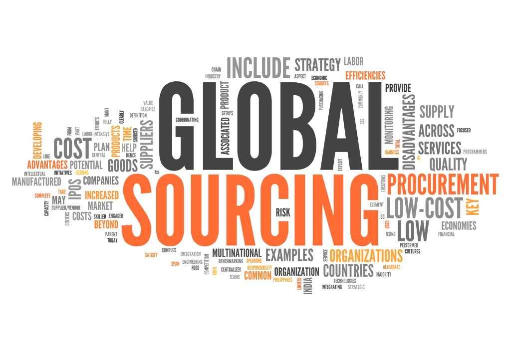 what is a sourcing agent